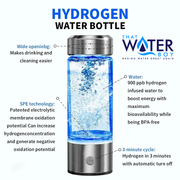 AquaVita Luxe Hydrogen Oxygen Water Cup